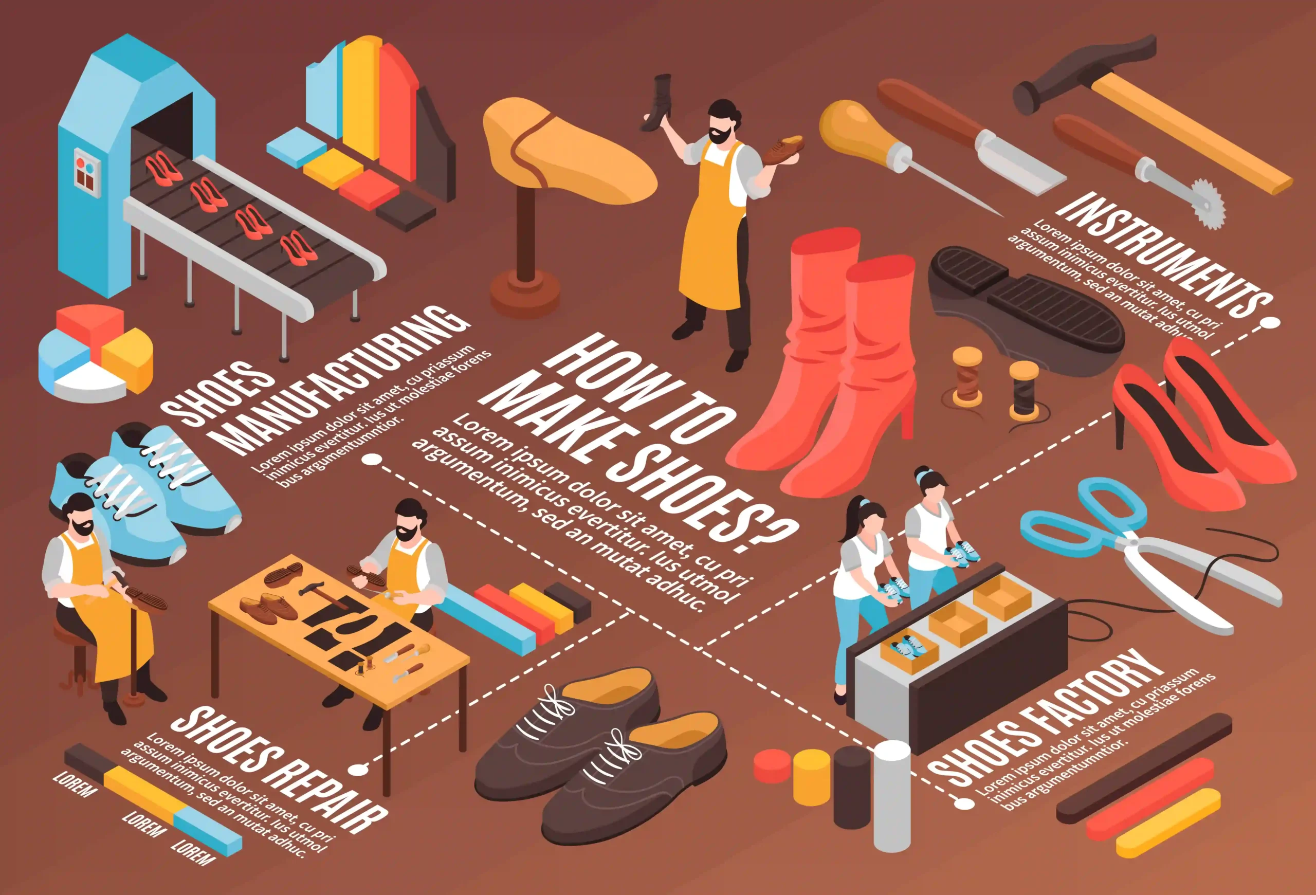 shoe making line